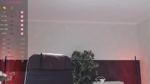 Snapshot of sexy_red_foxx chatting on February 20, 2026, 6:26 am Annie - Your Dream Girl online show from February 20, 2026, 6:26 am