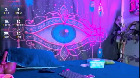 Snapshot of sharlott_smith1 chatting on October 19, 2025, 5:57 pm Sharlott online show from October 19, 2025, 5:57 pm