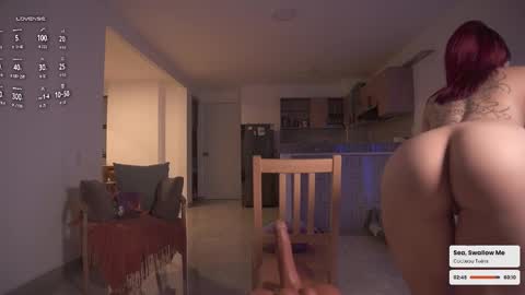 Laura c online show from January 19, 2026, 5:00 am