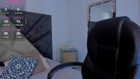 Snapshot of shegoblake chatting on July 11, 2026, 12:35 am Shego online show from July 11, 2026, 12:35 am
