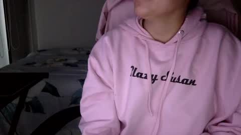 Snapshot of sindrastone chatting on January 14, 2025, 7:00 pm Sindra online show from January 14, 2025, 7:00 pm