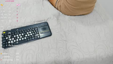 Snapshot of skinny_lilly chatting on January 3, 2025, 10:29 pm lilly online show from January 3, 2025, 10:29 pm