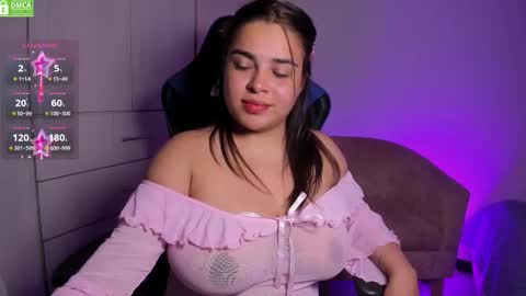 Sky  Independent model WISH LIST   online show from January 16, 2026, 9:41 pm