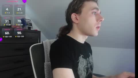 Natsu online show from April 20, 2026, 5:16 pm