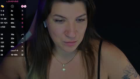 Sofia Lush is active  PVT is open  Welcome to the world of pleasure online show from April 9, 2026, 8:53 am