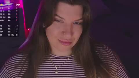 Snapshot of sofia__fairy chatting on June 29, 2026, 8:20 am Sofia Lush is active PVT is open Welcome to the world of pleasure online show from June 29, 2026, 8:20 am