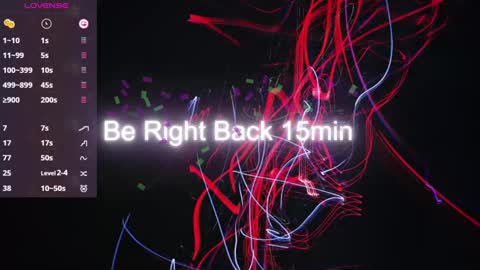 Sofi online show from December 30, 2024, 2:40 pm