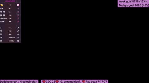 Sofi online show from January 22, 2025, 2:35 pm