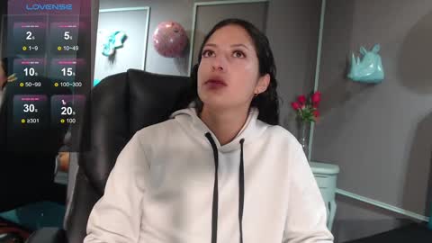 Snapshot of sofia_white3 chatting on March 3, 2025, 11:11 am Sofa online show from March 3, 2025, 11:11 am