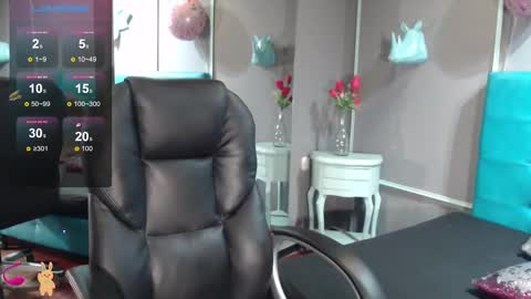 Snapshot of sofia_white3 chatting on March 7, 2025, 11:07 am Sofa online show from March 7, 2025, 11:07 am