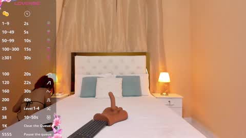 Snapshot of sofiabosch chatting on March 9, 2025, 9:02 am Sara online show from March 9, 2025, 9:02 am