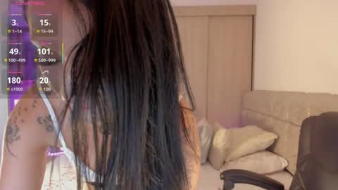 SOFIA independent model  online show from April 15, 2026, 10:32 pm