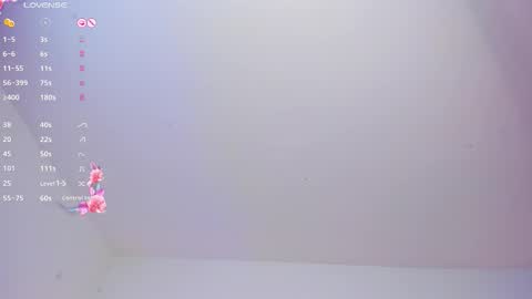 Snapshot of sofiflex chatting on September 22, 2025, 3:08 am - . - . online show from September 22, 2025, 3:08 am