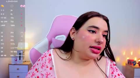 Snapshot of sofiflex chatting on October 25, 2025, 5:04 am - . - . online show from October 25, 2025, 5:04 am