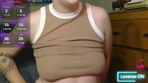 Snapshot of softtboyfriend chatting on September 12, 2025, 3:23 pm Day online show from September 12, 2025, 3:23 pm