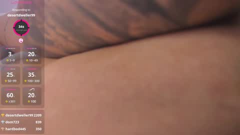 Snapshot of sophi_carter chatting on January 13, 2025, 5:12 pm Sophi online show from January 13, 2025, 5:12 pm