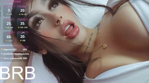 Snapshot of sophi_carter chatting on February 28, 2025, 4:53 pm Sophi online show from February 28, 2025, 4:53 pm