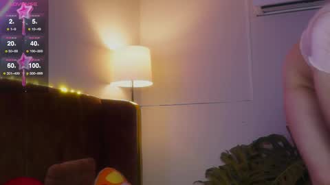 Snapshot of sophialaxx chatting on February 15, 2026, 5:09 pm Sophia online show from February 15, 2026, 5:09 pm