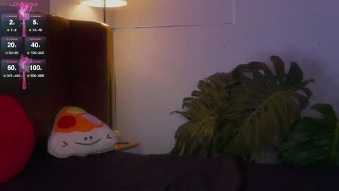 Snapshot of sophialaxx chatting on February 17, 2026, 5:52 pm Sophia online show from February 17, 2026, 5:52 pm