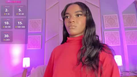 Snapshot of sophiasmiths_ chatting on January 18, 2025, 11:55 pm SophiaSmiths online show from January 18, 2025, 11:55 pm