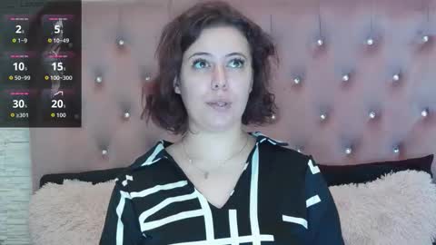Snapshot of sophiastarr10 chatting on October 2, 2025, 7:10 pm sophiastarr10 online show from October 2, 2025, 7:10 pm