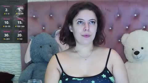 Snapshot of sophiastarr10 chatting on October 10, 2025, 10:09 pm sophiastarr10 online show from October 10, 2025, 10:09 pm