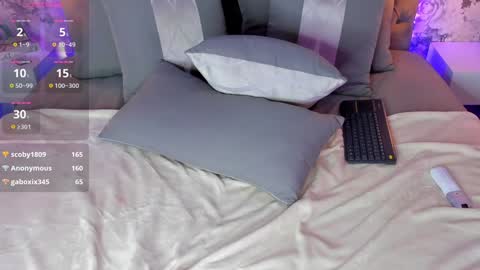 Snapshot of sophidavis chatting on January 30, 2025, 3:55 am Sophi online show from January 30, 2025, 3:55 am