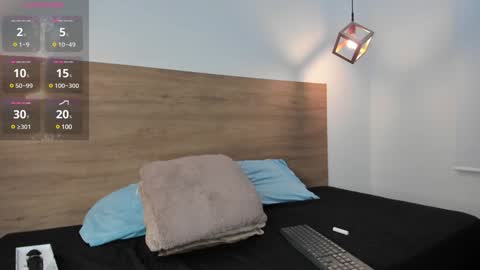 stivenbenet1 online show from January 25, 2025, 3:41 pm