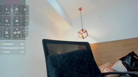 stivenbenet1 online show from February 8, 2025, 6:33 pm