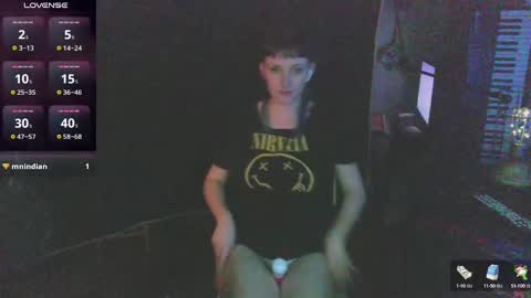 Snapshot of stormythunder chatting on January 6, 2025, 5:41 am Stormythunder online show from January 6, 2025, 5:41 am