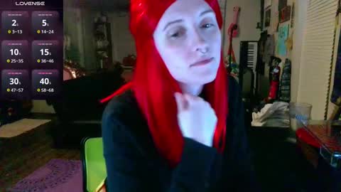 Snapshot of stormythunder chatting on March 8, 2025, 2:45 am Stormythunder online show from March 8, 2025, 2:45 am