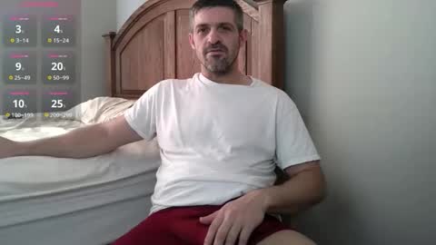strangeratnight87 online show from May 19, 2026, 2:45 pm