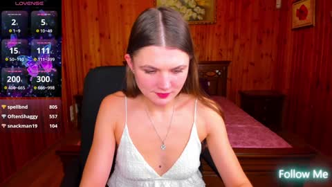 Snapshot of strawberrylux chatting on January 6, 2025, 12:35 pm Strawberrylux online show from January 6, 2025, 12:35 pm