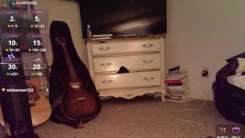 Snapshot of sufferbunny chatting on February 19, 2025, 5:38 pm Nikki Sabel online show from February 19, 2025, 5:38 pm