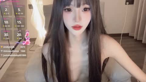 Snapshot of sunflowerbbb chatting on January 19, 2025, 6:21 pm coco online show from January 19, 2025, 6:21 pm