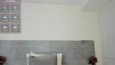Snapshot of sunnywhitee chatting on July 2, 2026, 7:09 pm sunnywhitee online show from July 2, 2026, 7:09 pm