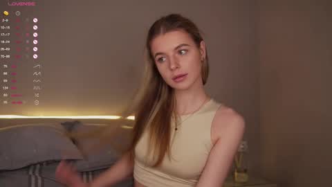 Snapshot of sunshine_diana_ chatting on March 2, 2025, 3:27 pm Di online show from March 2, 2025, 3:27 pm