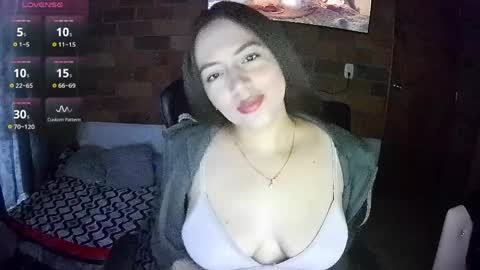 sweet10salome online show from May 14, 2026, 11:17 am