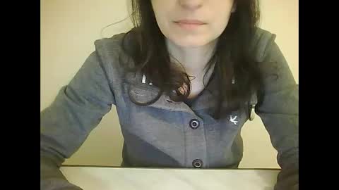 sweet4y0u online show from February 16, 2026, 4:03 pm