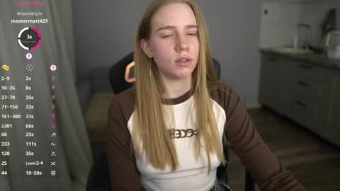 Michelle online show from April 16, 2026, 8:31 pm