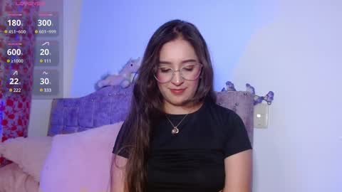 Sthefany Lauren Independent Model  online show from February 3, 2025, 5:07 am