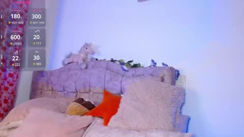 Sthefany Lauren Independent Model  online show from March 6, 2025, 5:46 am