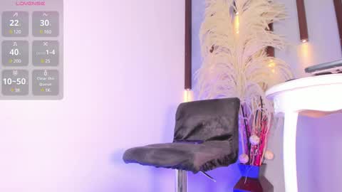 Snapshot of sweet_melody8 chatting on February 10, 2025, 11:55 pm Melody online show from February 10, 2025, 11:55 pm