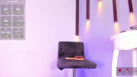 Snapshot of sweet_melody8 chatting on March 6, 2025, 10:04 pm Melody online show from March 6, 2025, 10:04 pm