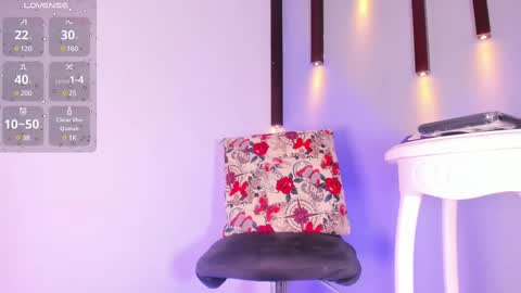 Snapshot of sweet_melody8 chatting on March 7, 2025, 9:06 pm Melody online show from March 7, 2025, 9:06 pm