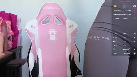 Sweet Dee online show from April 12, 2026, 1:38 pm