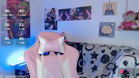 Snapshot of sweetcrime chatting on February 15, 2025, 9:27 am Independent model online show from February 15, 2025, 9:27 am