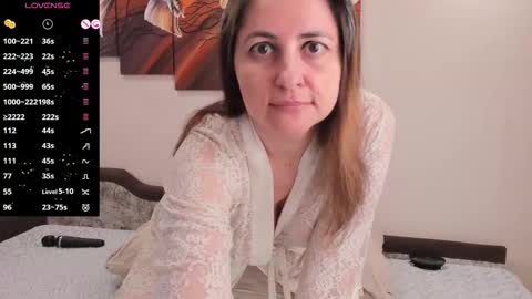 Snapshot of sweetheartgirl84 chatting on March 21, 2026, 3:15 pm Sabrina online show from March 21, 2026, 3:15 pm