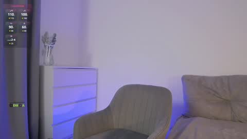 SweetKira1 online show from January 15, 2025, 4:00 pm