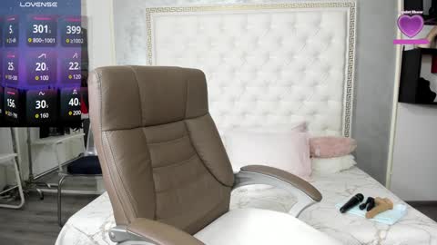 Snapshot of sweetsexangel chatting on December 8, 2024, 2:30 pm Goddess Allysse online show from December 8, 2024, 2:30 pm